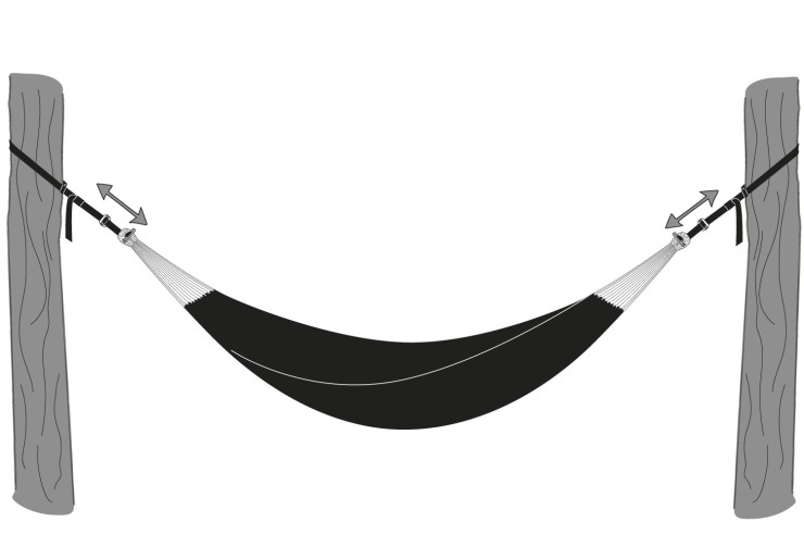 Fixation pour Hamac Amazonas T-Strap