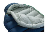 Thermarest Hyperion 20 Regular