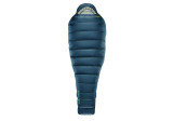 Thermarest Hyperion 20 Regular