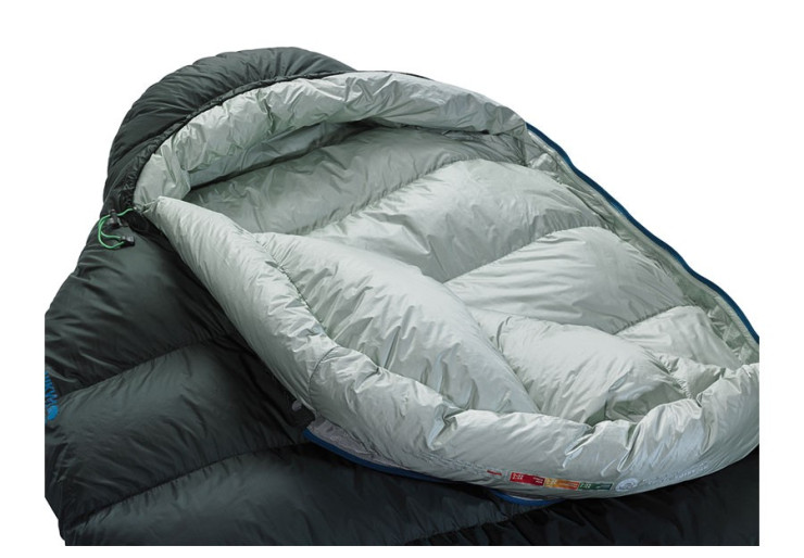 Thermarest Hyperion 32 Long
