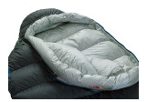 Thermarest Hyperion 32 Long