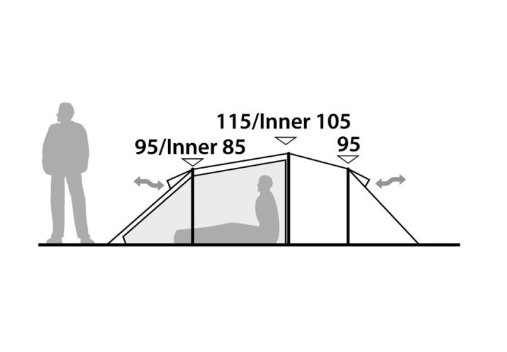 Tente de randonnée Robens Voyager 3EX