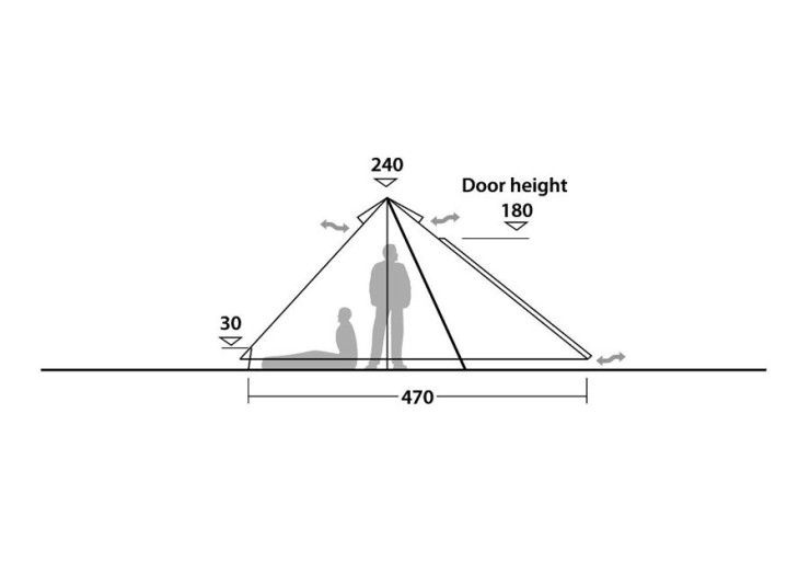 Tente tipi Robens Fairbanks Grande