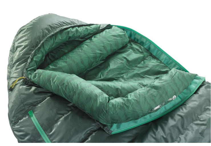 Sac de couchage Thermarest Questar 0°C Long