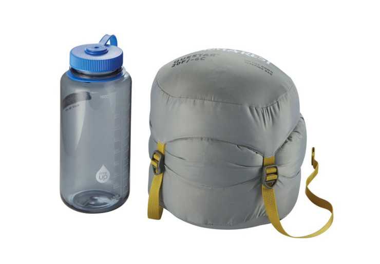Sac de couchage Thermarest Questar -6°C Regular