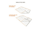 Sac de couchage Vaude Navajo 100 SYN
