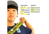 Slackline Classic Line XL Treewear Set Gibbon