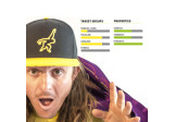 Slackline Surfer Line Treewear Set Gibbon