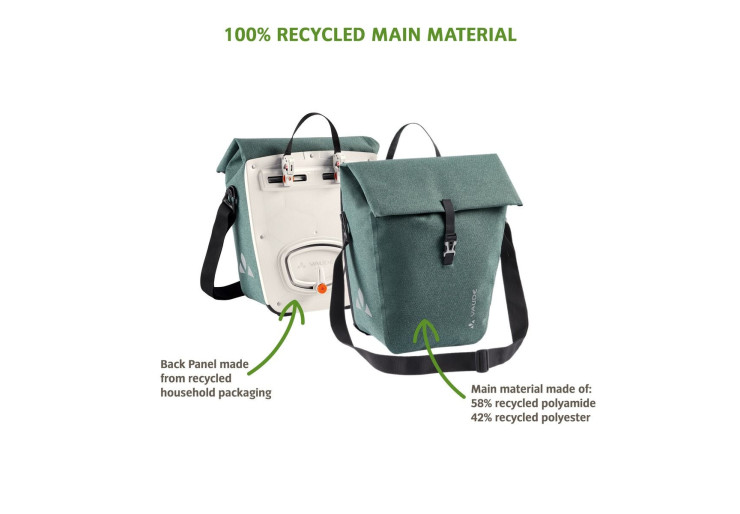 Sacoche de vélo Vaude ReCycle Back Black