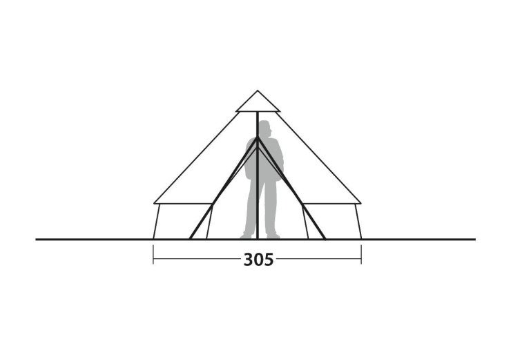 Tente de camping Robens Klondike S