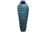 Sac de couchage Deuter Orbit 0°