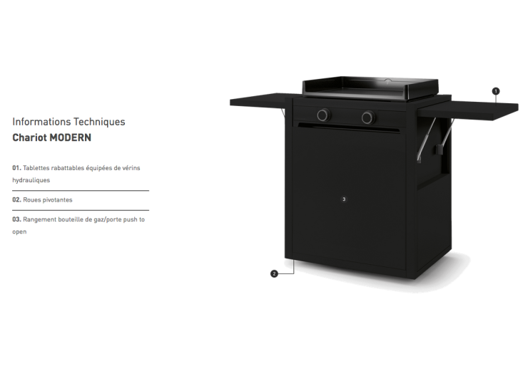 Chariot Forge Adour Modern 45 Acier noir