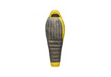 Sac de couchage Sea to Summit 7C Spark Long
