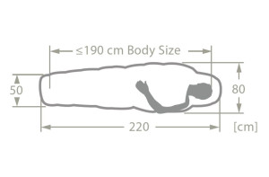 Sac de couchage Vaude Sioux 100 II SYN Left Avocado