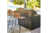 Support cuisine Forge Adour acier avec comptoir bar