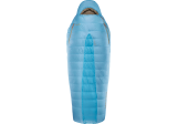Sac de couchage Thermarest Polar Ranger -30°C Long