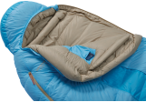 Sac de couchage Thermarest Polar Ranger -30°C Long