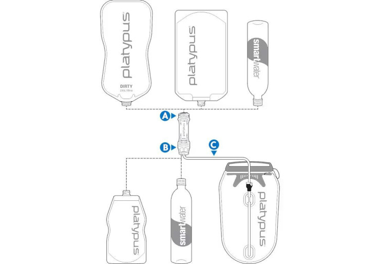 Adaptateur déporté LowDown™ MSR pour réchaud