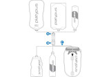 Adaptateur déporté LowDown™ MSR pour réchaud