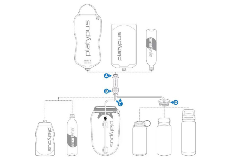 Adaptateur déporté LowDown™ MSR pour réchaud