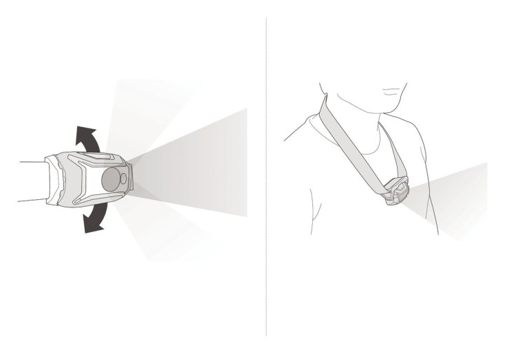 Lampe frontale Petzl Tikka Bleu