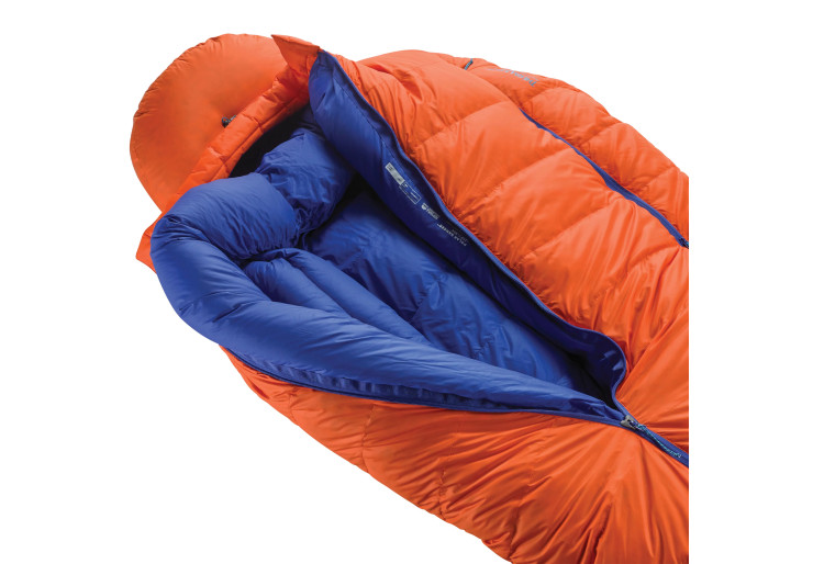 Sac de couchage Boost 650 32F/0C Regular Meadow Green Thermarest