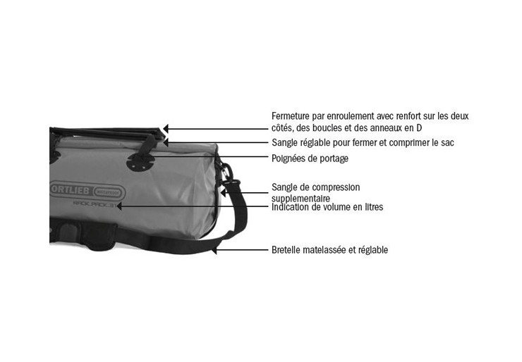 Sac de voyage étanche Ortlieb Rack-Pack Noir