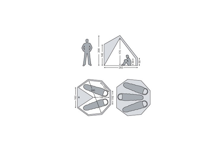 Tente tipi Nordisk Asgard 7,1 m